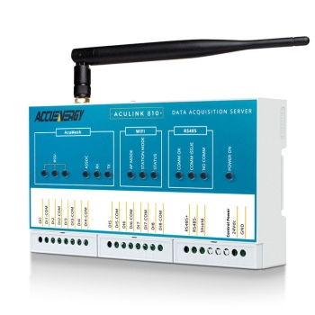 AcuLink 810 – Data Acquisition Gateway & Server